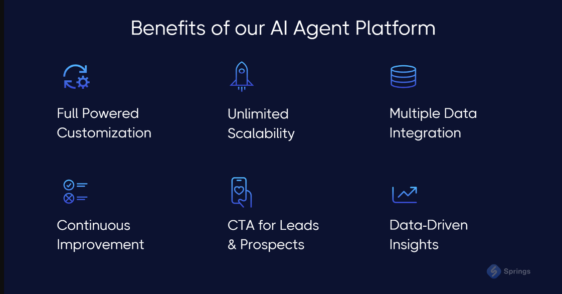 AI Agent Benefits