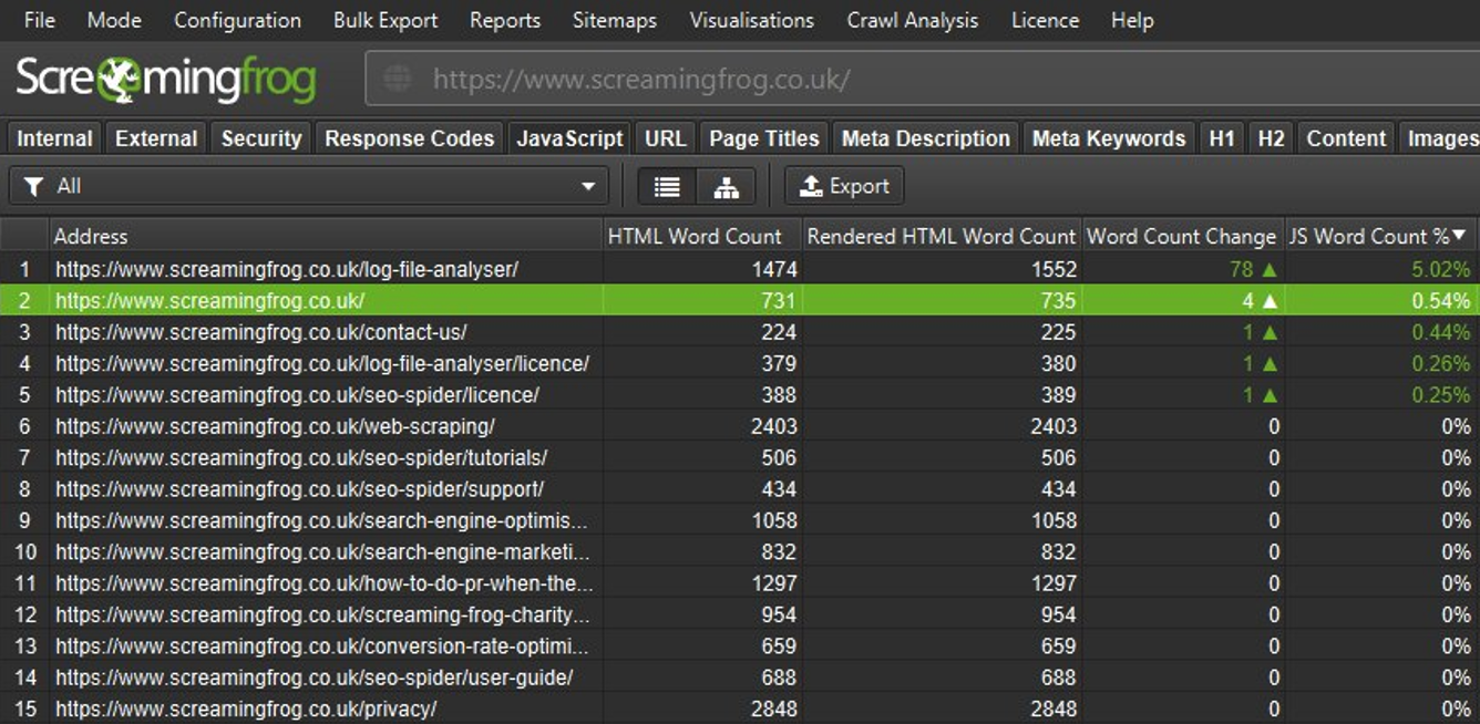 Screaming Frog SEO Spider