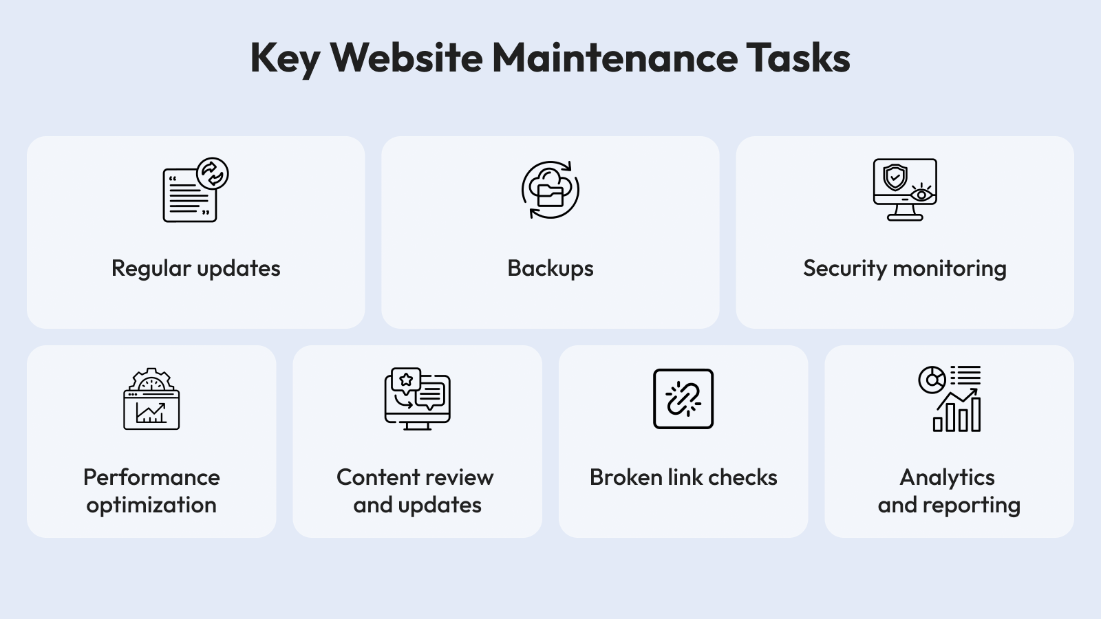Key Website Maintenance Tasks