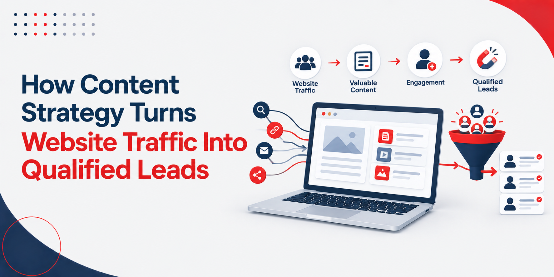 How Content Strategy Turns Website Traffic Into Qualified Leads