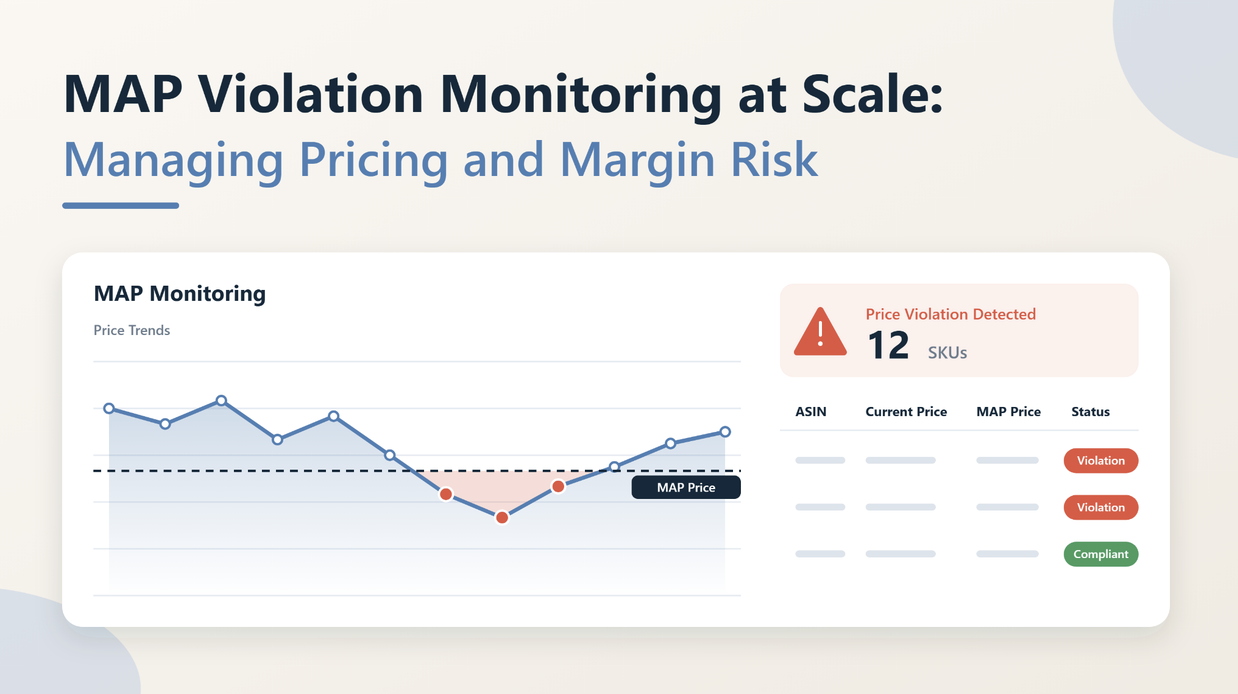 MAP Violation Monitoring at Scale: Tracking Below-Threshold Pricing